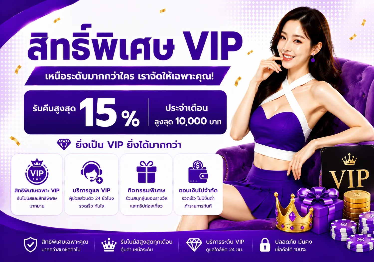 โปรโมชั่น ggx88