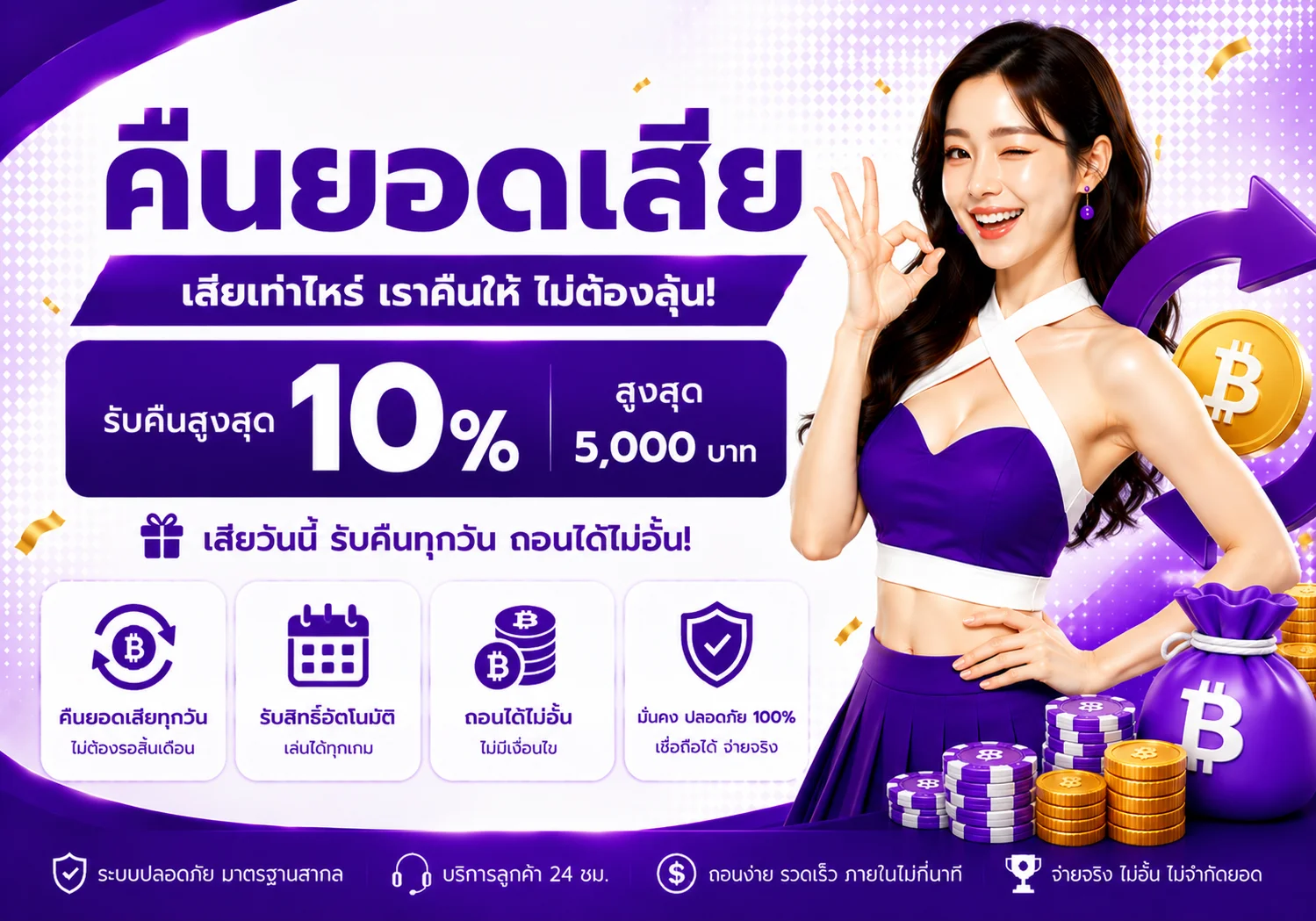 โปรโมชั่น ggx88